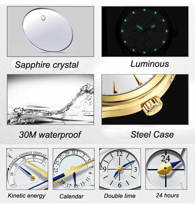 AutoTrend Watch