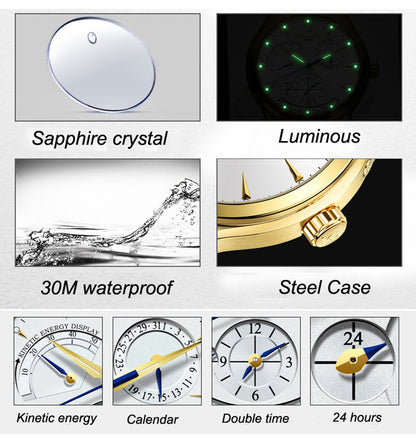 AutoTrend Watch