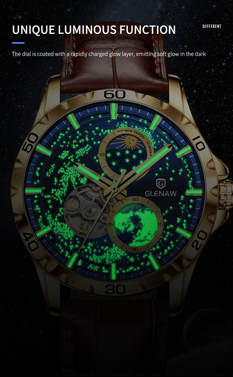SteelSimple Watch