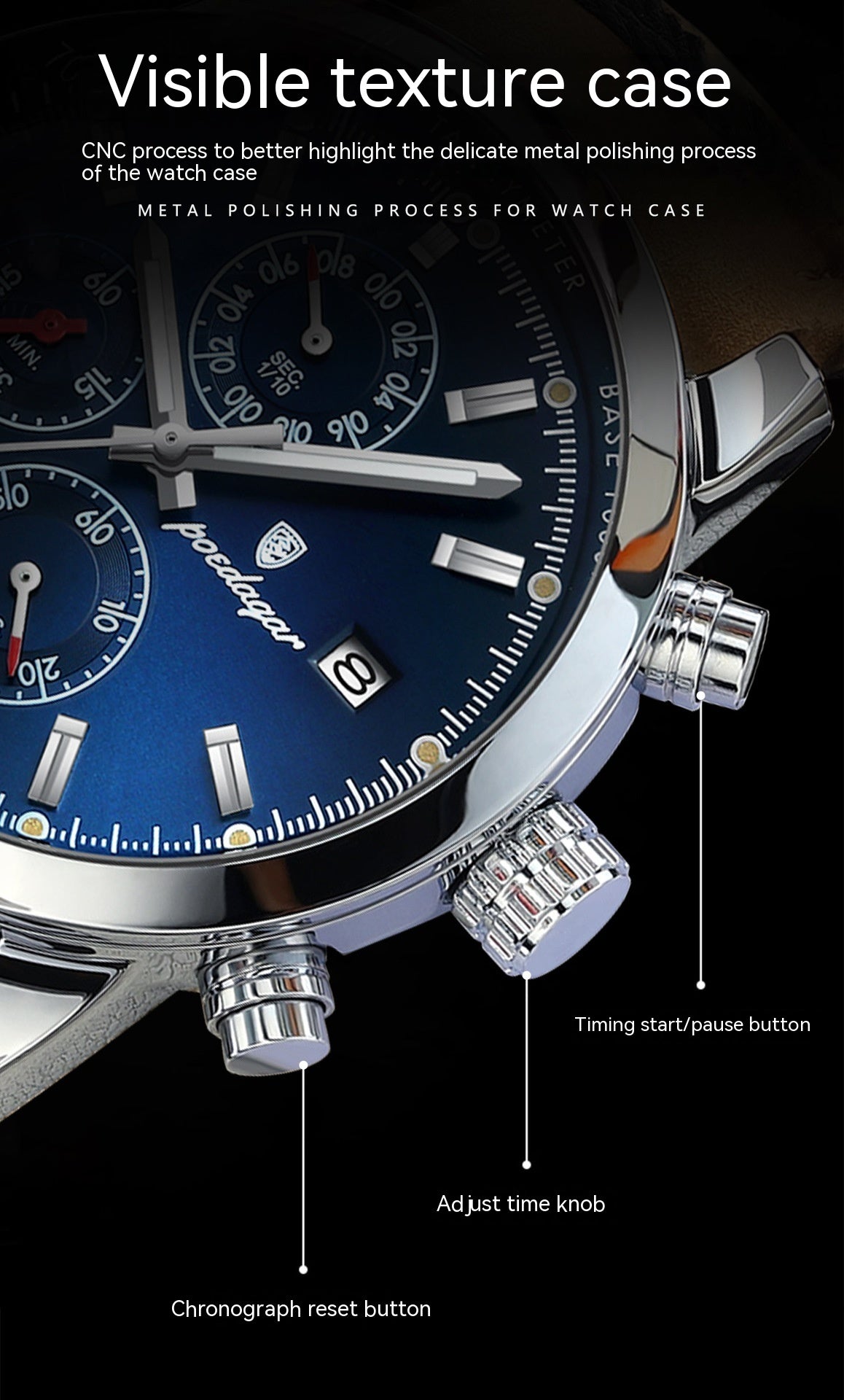 AquaGuard Watch
