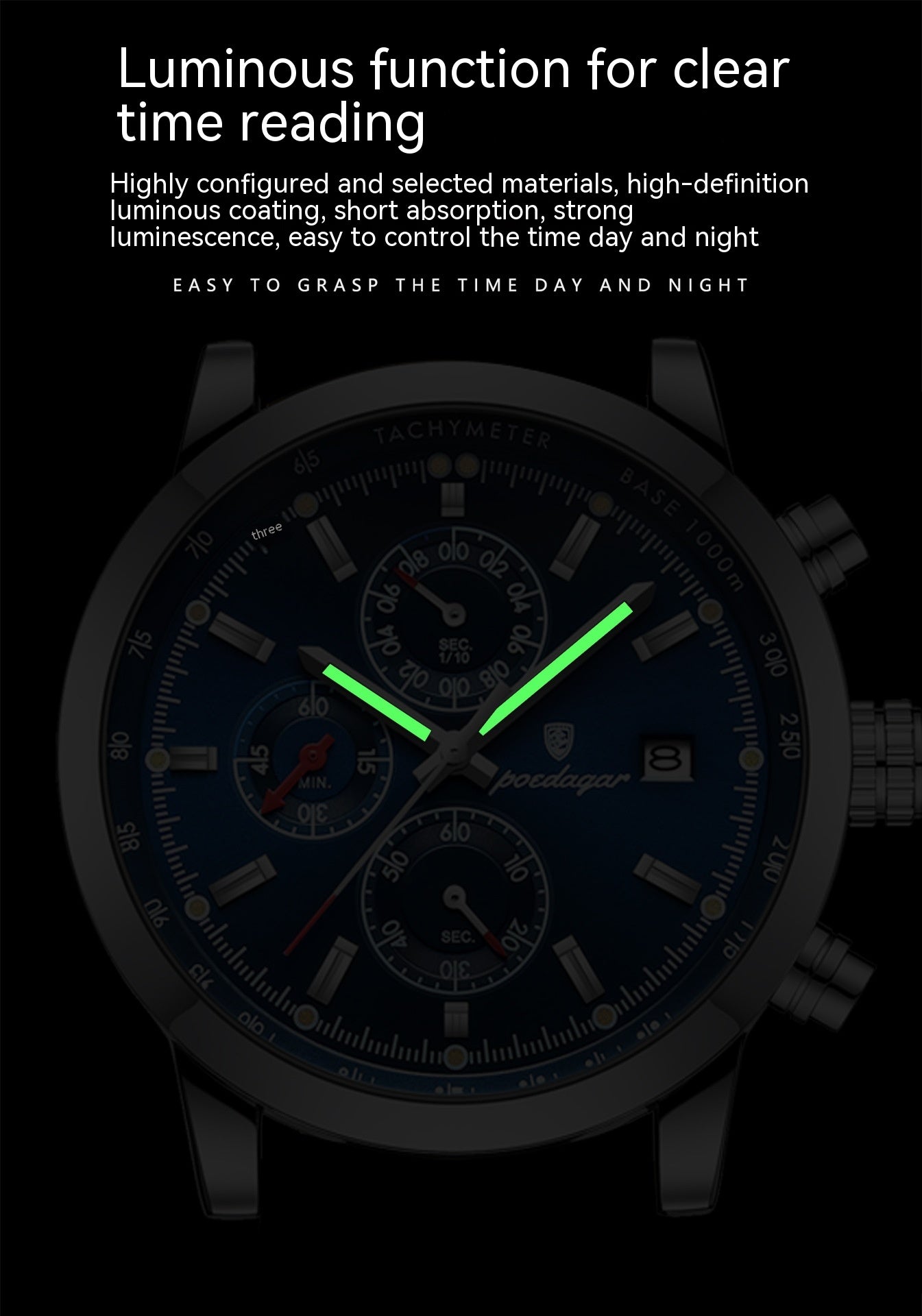 AquaGuard Watch