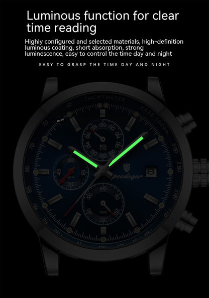AquaGuard Watch