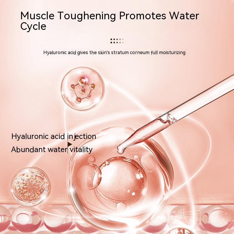 Hyaluronic Acid Skincare Set