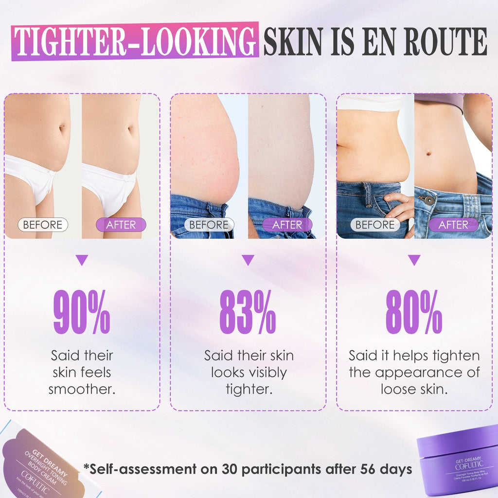 Before and after skin tightening results with percentages and text on a light purple background